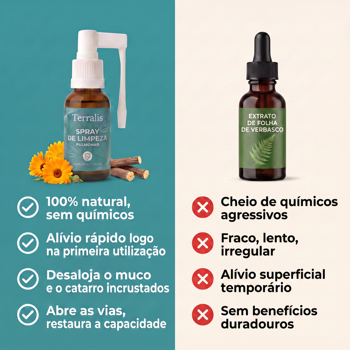 Comparação: Terralis contra extrato genérico de verbasco