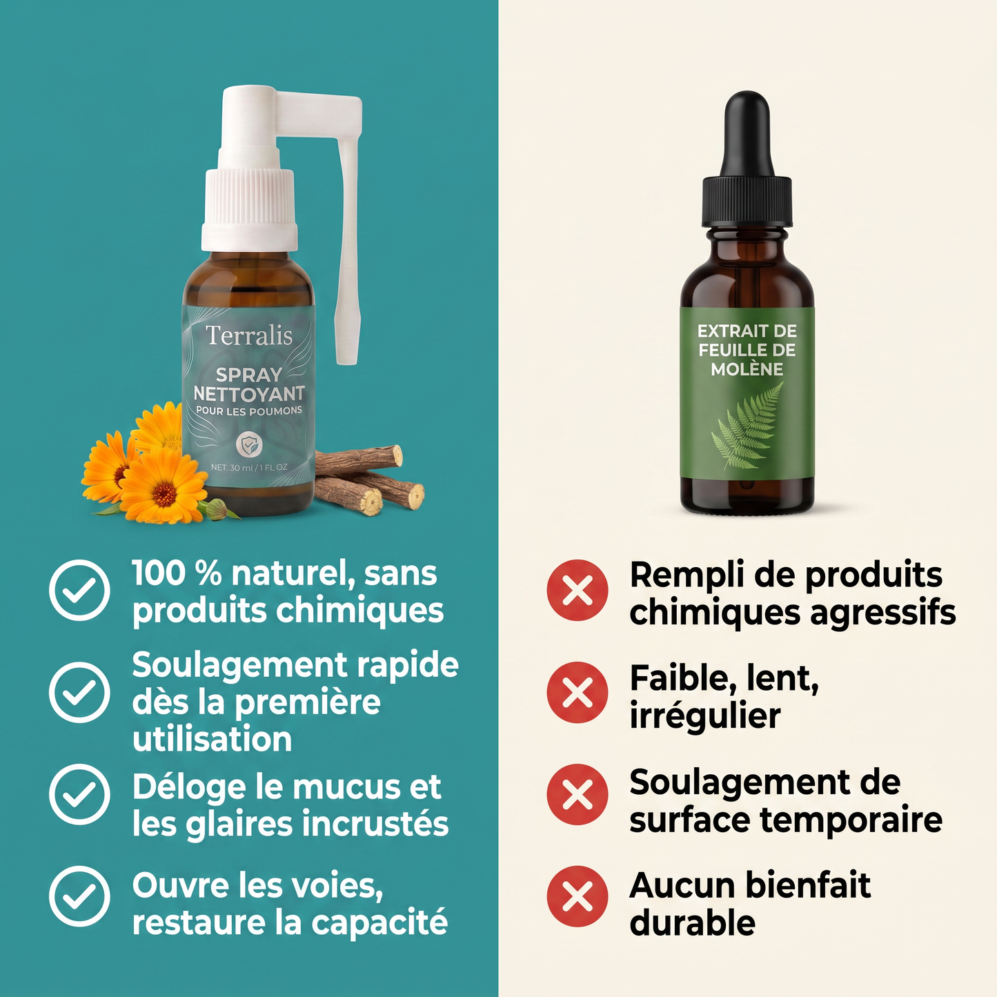 Comparatif : spray Terralis contre extrait de molène générique
