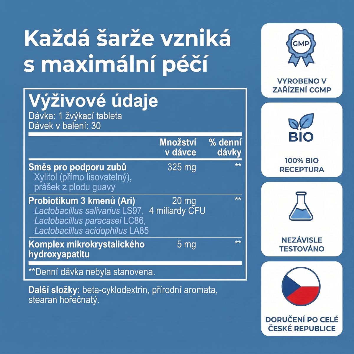 Výživové údaje a značky kvality Emaline