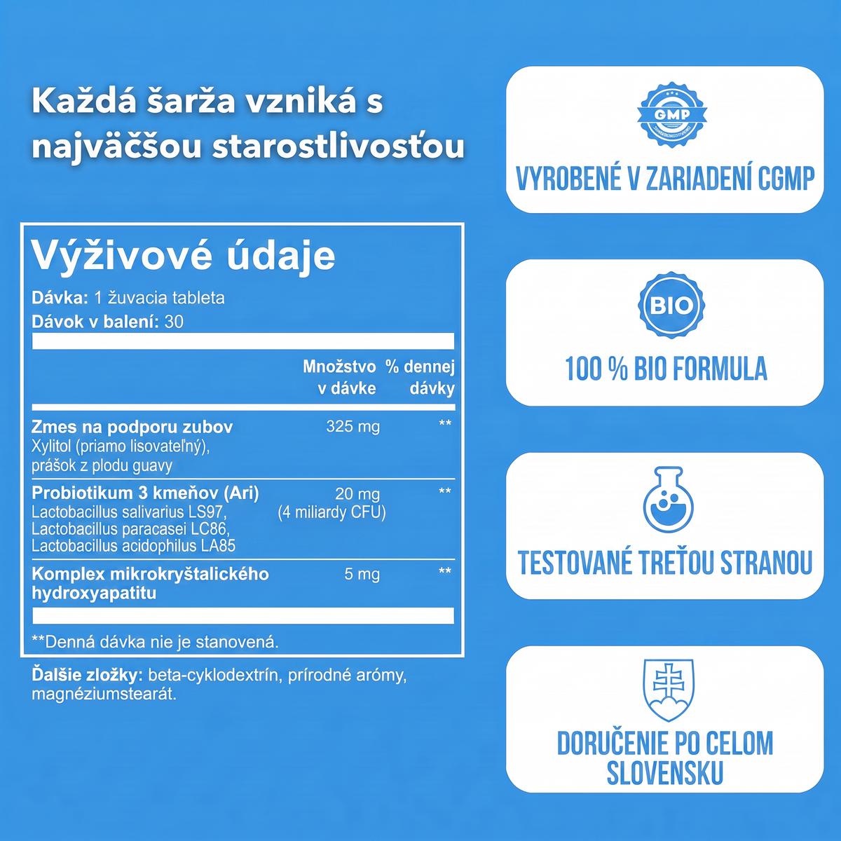 Výživové hodnoty a známky kvality Emaline
