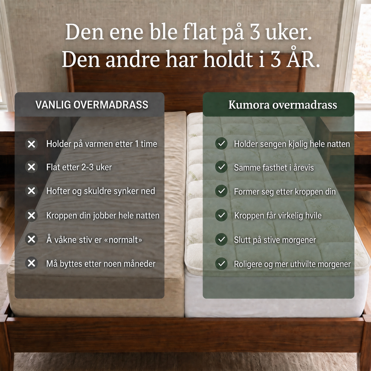 Sammenligning av en vanlig overmadrass og Kumora