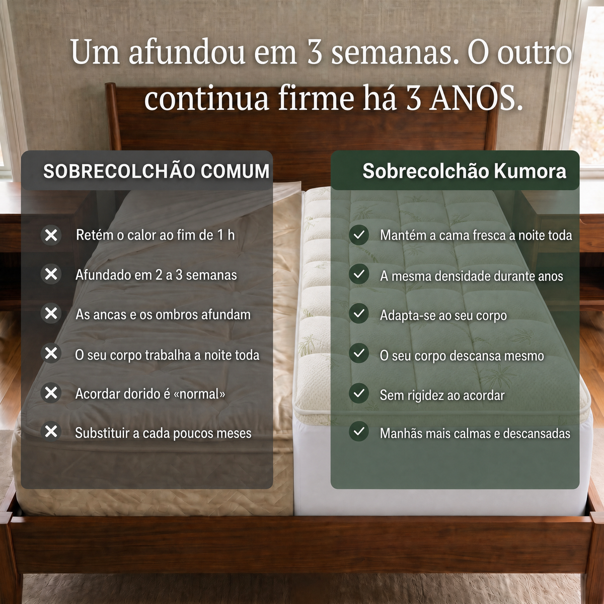 Comparação entre um sobrecolchão comum e o Kumora