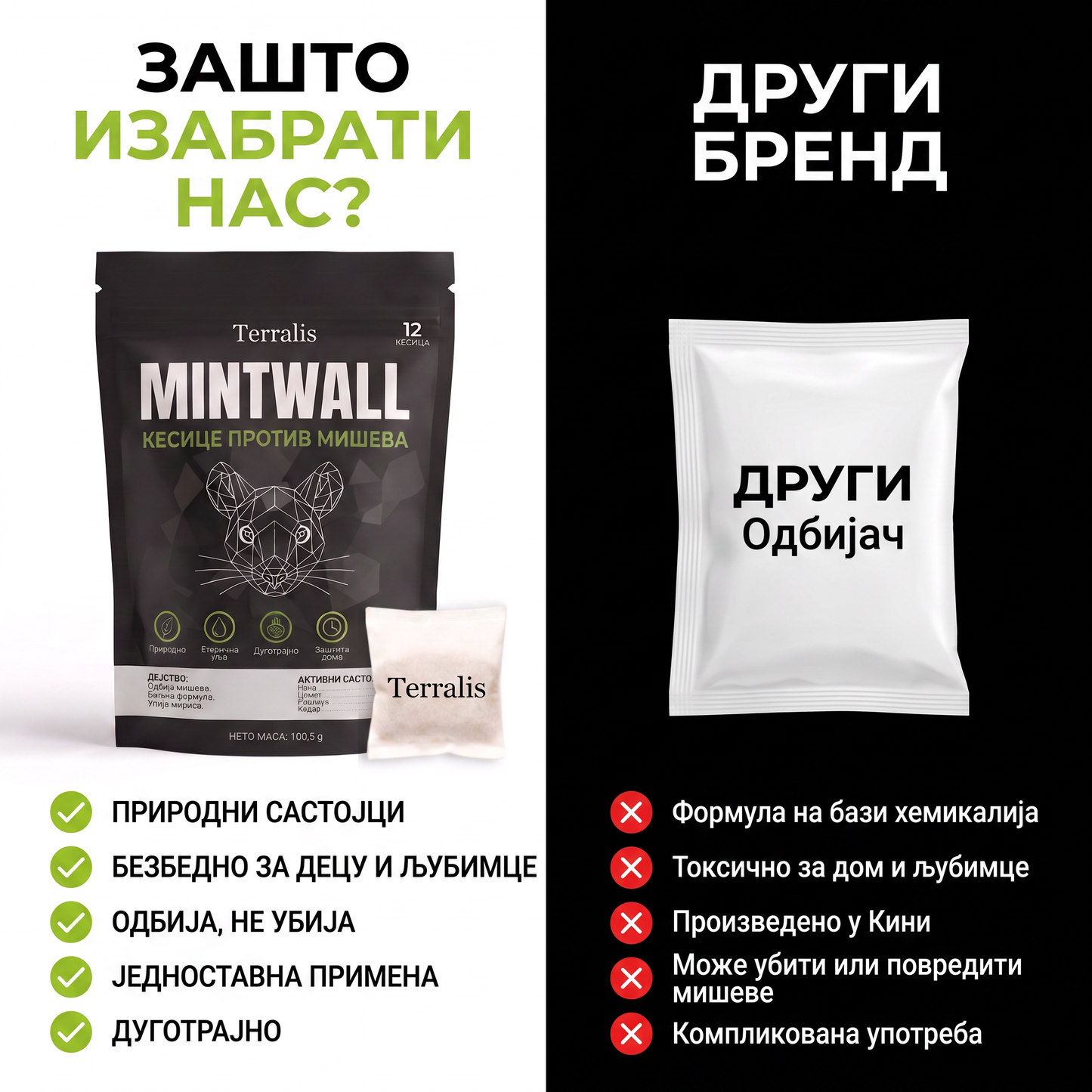 Mintwall MTW-RS