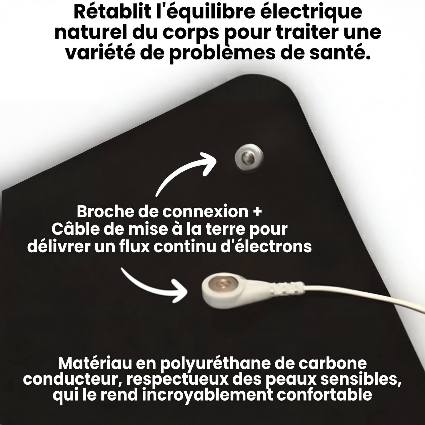 Esterilla de conexión a tierra Zero-Volt™