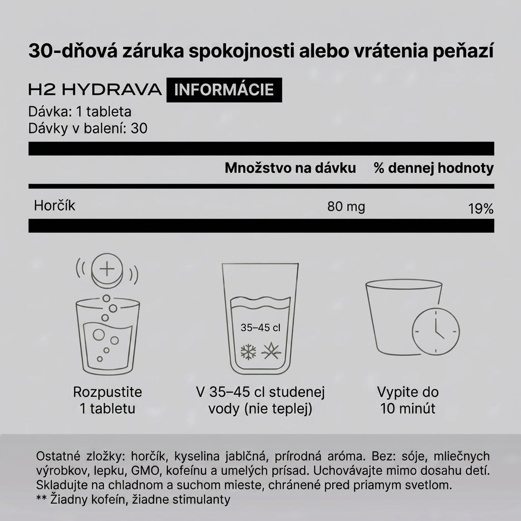 H2-svk