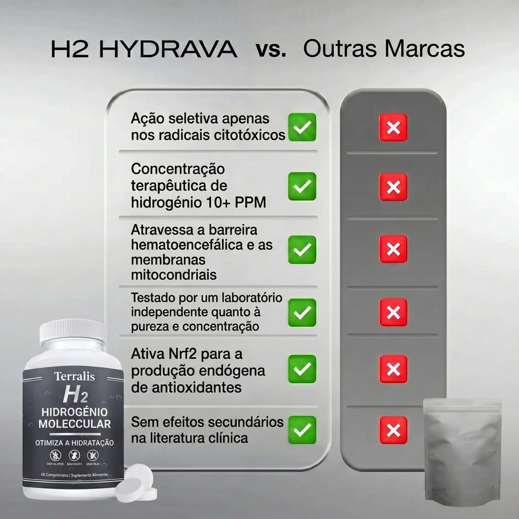 Hydrava H2-pt