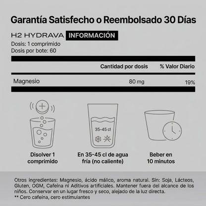 Hydrava H2