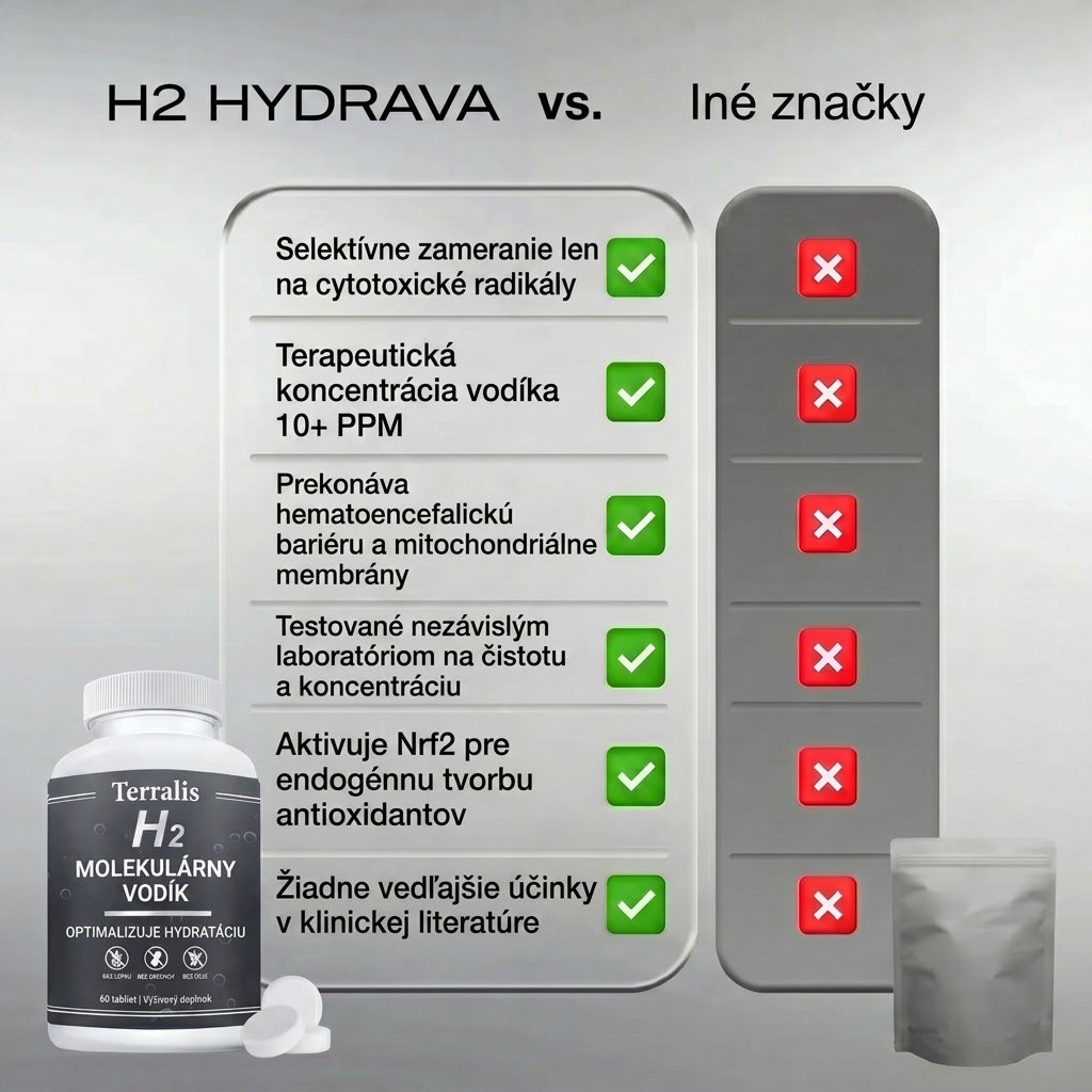 H2-svk