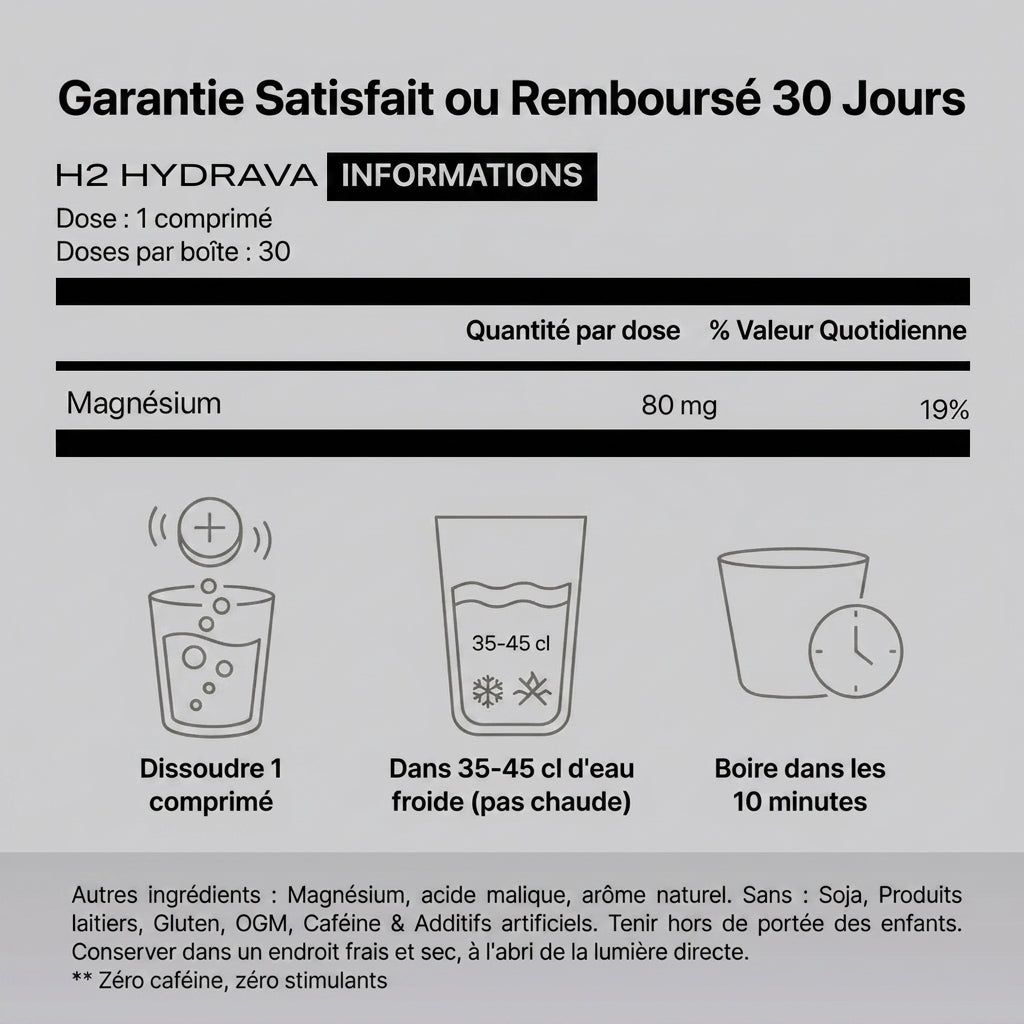 Épuisé(e) toute la journée, vous vieillissez plus vite que vous ne le devriez ? Hydrava H2 protège vos cellules de l'intérieur.