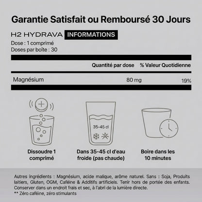 Épuisé(e) toute la journée, vous vieillissez plus vite que vous ne le devriez ? Hydrava H2 protège vos cellules de l'intérieur.