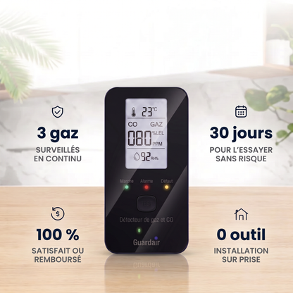 Alerte précoce dès 30 PPM, bien avant les détecteurs classiques