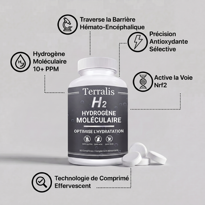 Épuisé(e) toute la journée, vous vieillissez plus vite que vous ne le devriez ? Hydrava H2 protège vos cellules de l'intérieur.
