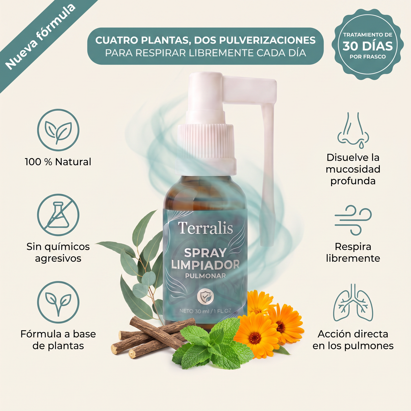 Seis beneficios, tratamiento de 30 días por frasco