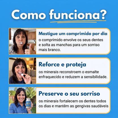 Como funciona o Emaline, passo a passo