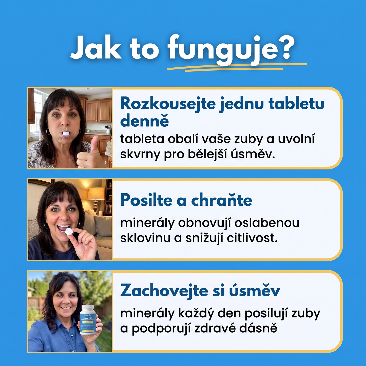 Jak Emaline funguje, krok za krokem