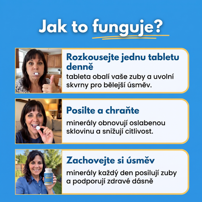 Jak Emaline funguje, krok za krokem