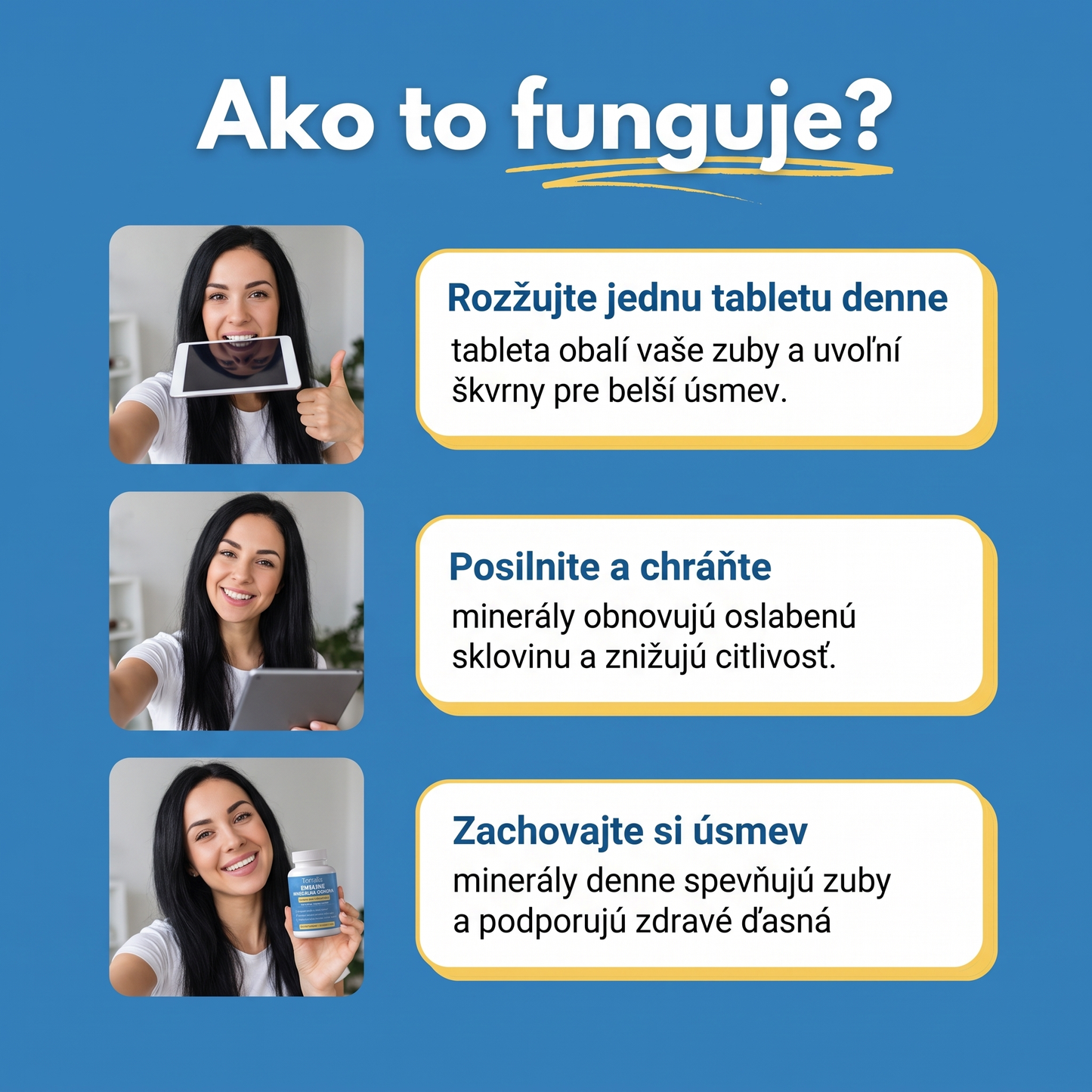 Ako Emaline funguje, krok za krokom