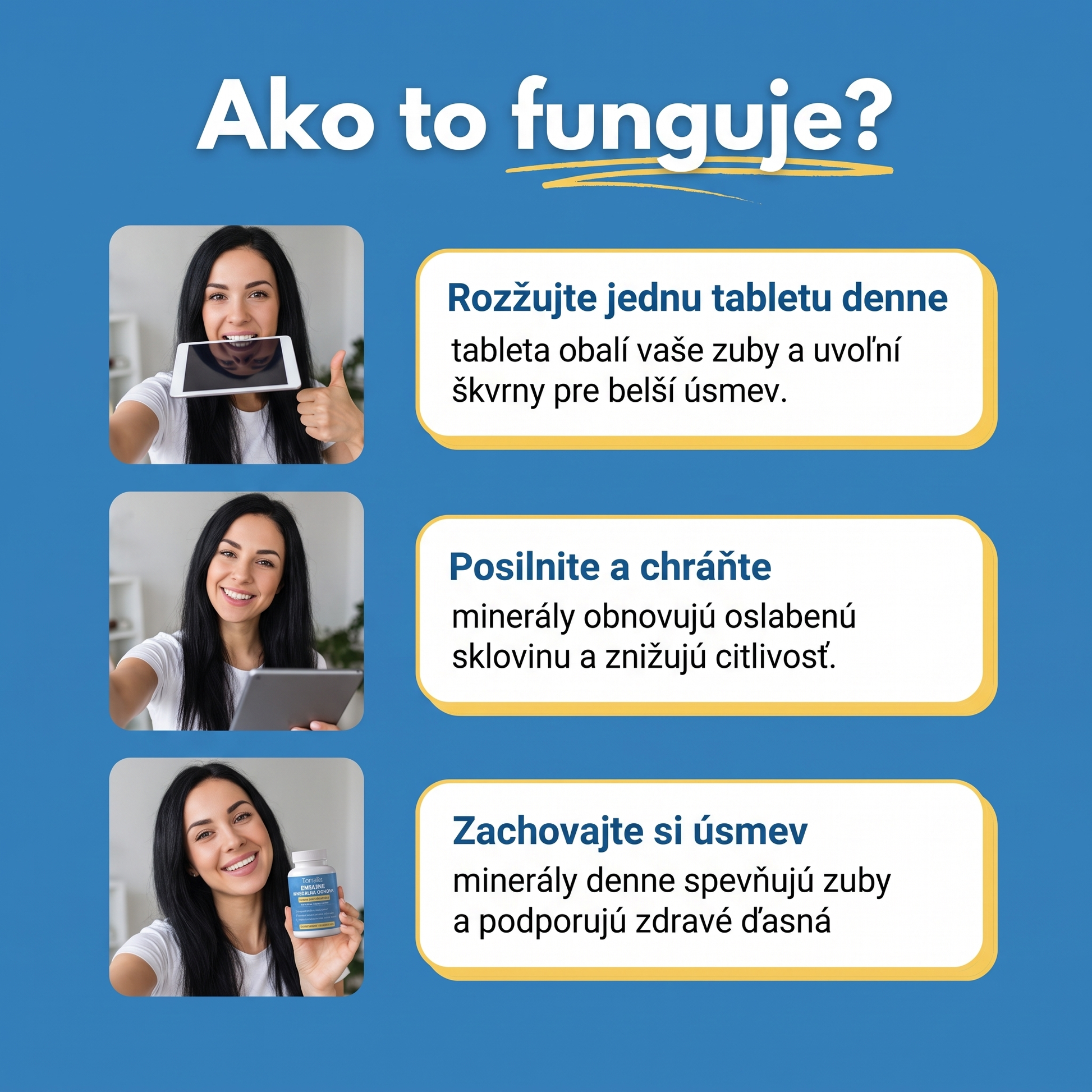 Ako Emaline funguje, krok za krokom