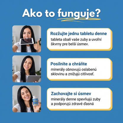 Ako Emaline funguje, krok za krokom