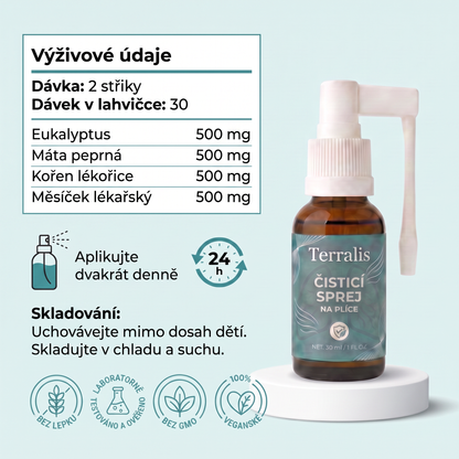 Nutriční údaje: čtyři aktivní látky po 500 mg