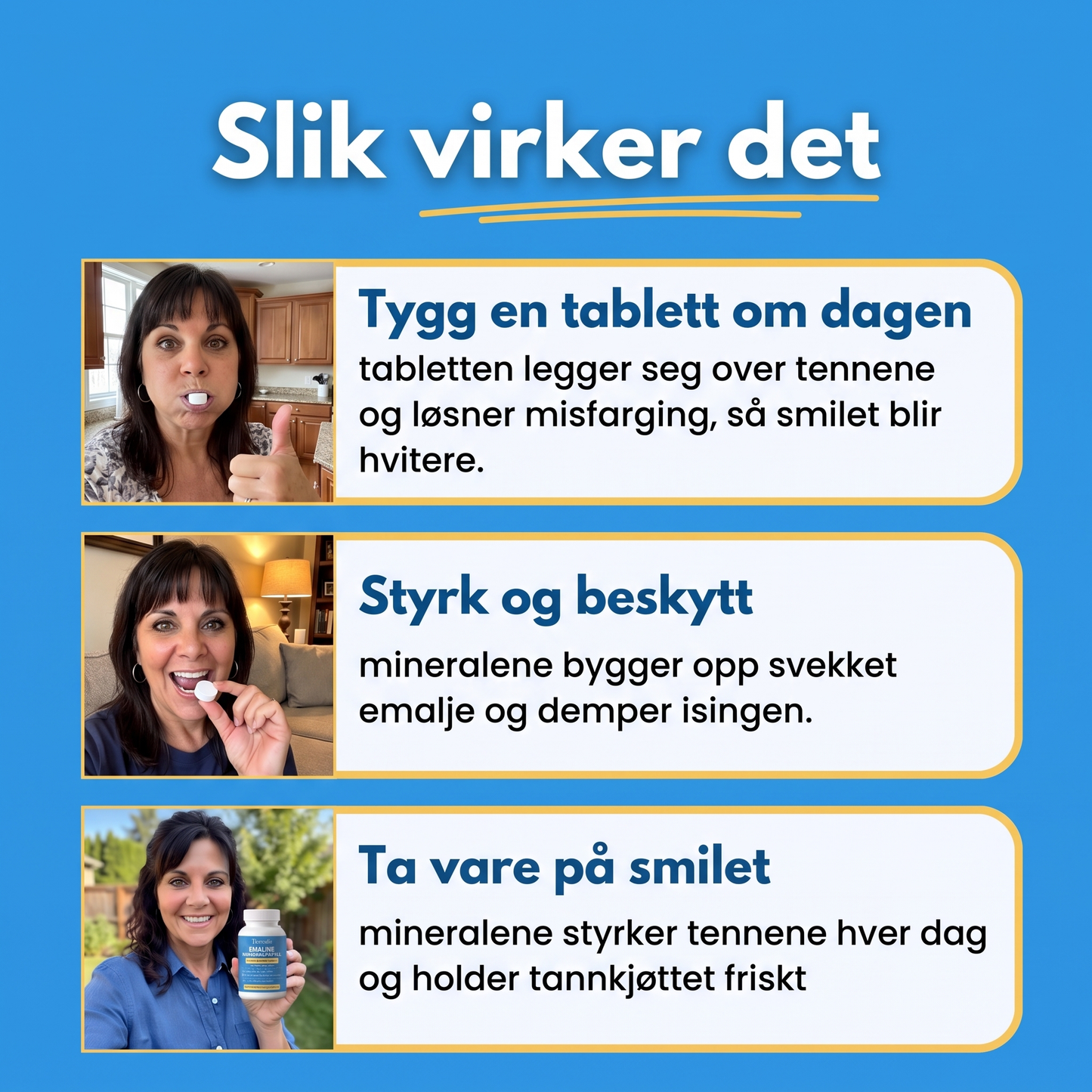 Slik virker Emaline, steg for steg