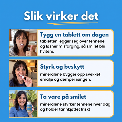 Slik virker Emaline, steg for steg