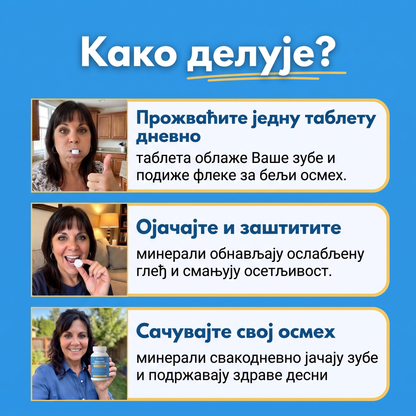 Како Emaline делује, корак по корак