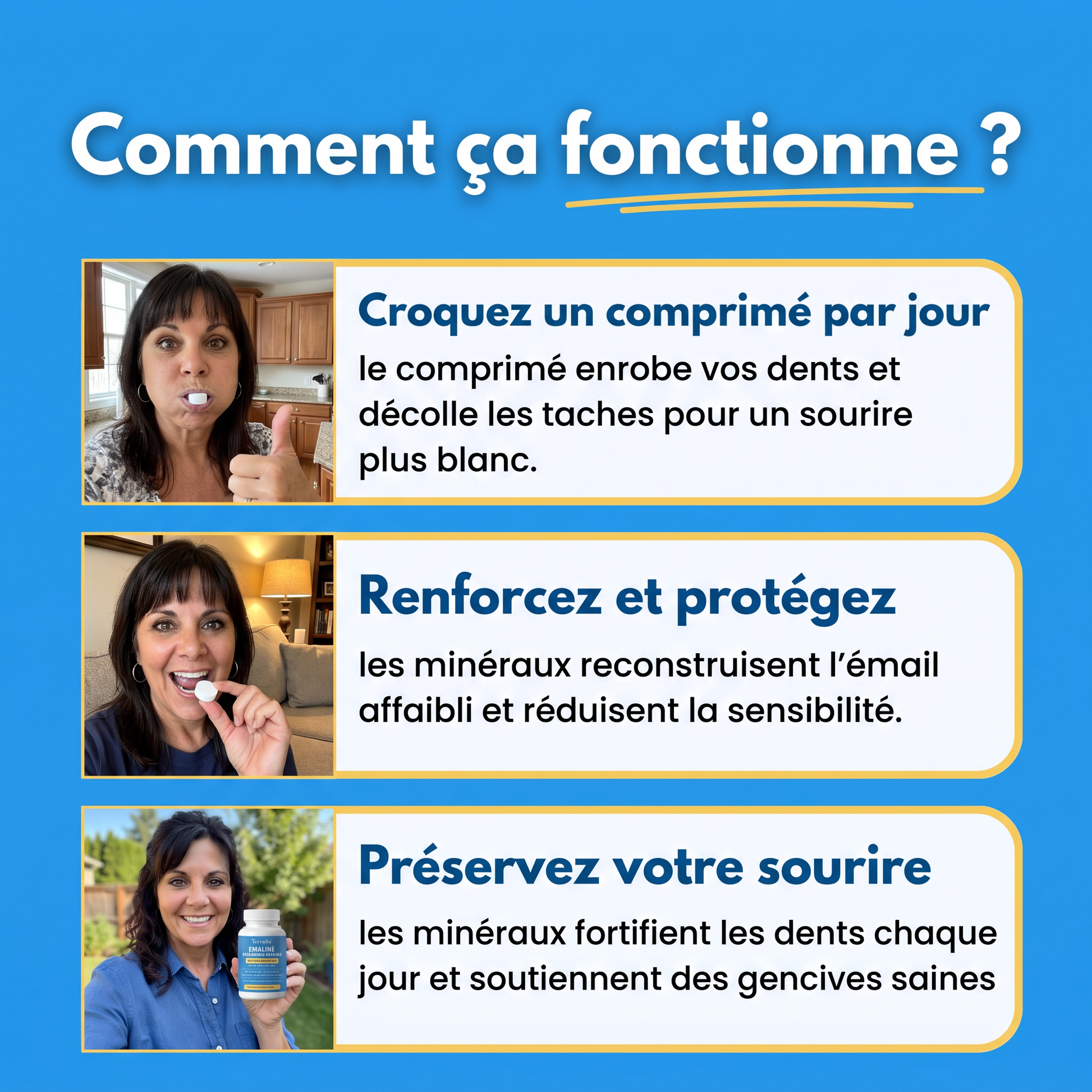 Comment fonctionne Emaline, étape par étape