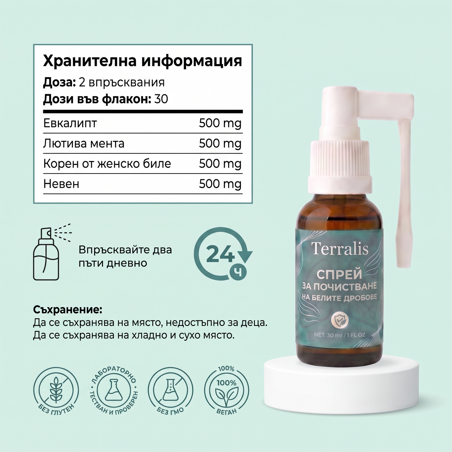 Хранителна информация: четири активни съставки по 500 mg