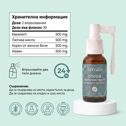 Хранителна информация: четири активни съставки по 500 mg