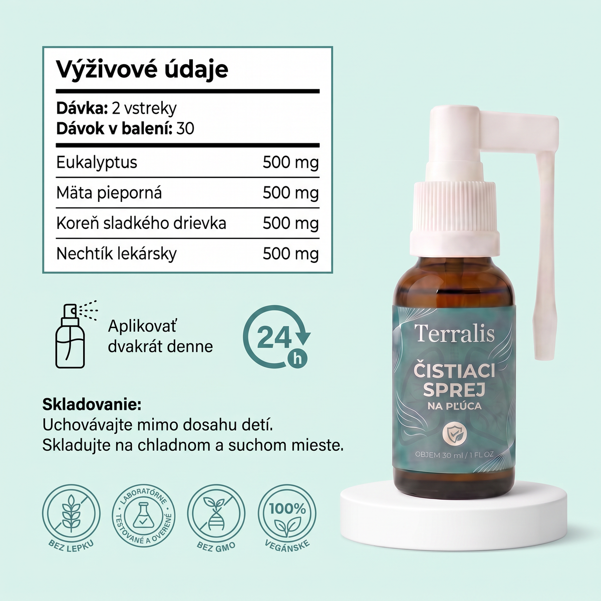 Výživové údaje: štyri aktívne látky po 500 mg
