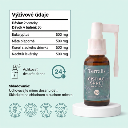Výživové údaje: štyri aktívne látky po 500 mg