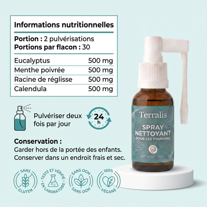 Informations nutritionnelles : quatre actifs à 500 mg