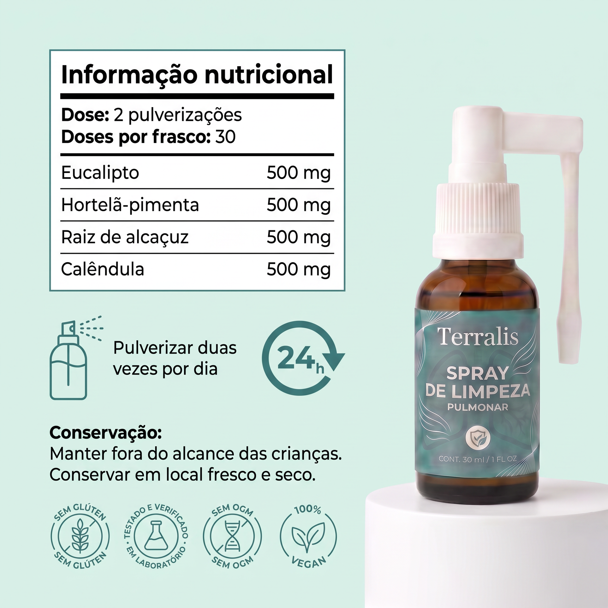 Informação nutricional: quatro ativos de 500 mg