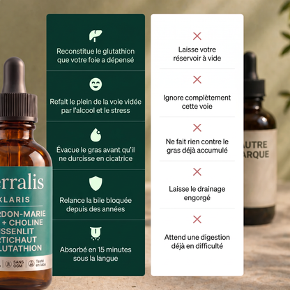 Mode d'emploi de Klaris : 2 mL par jour