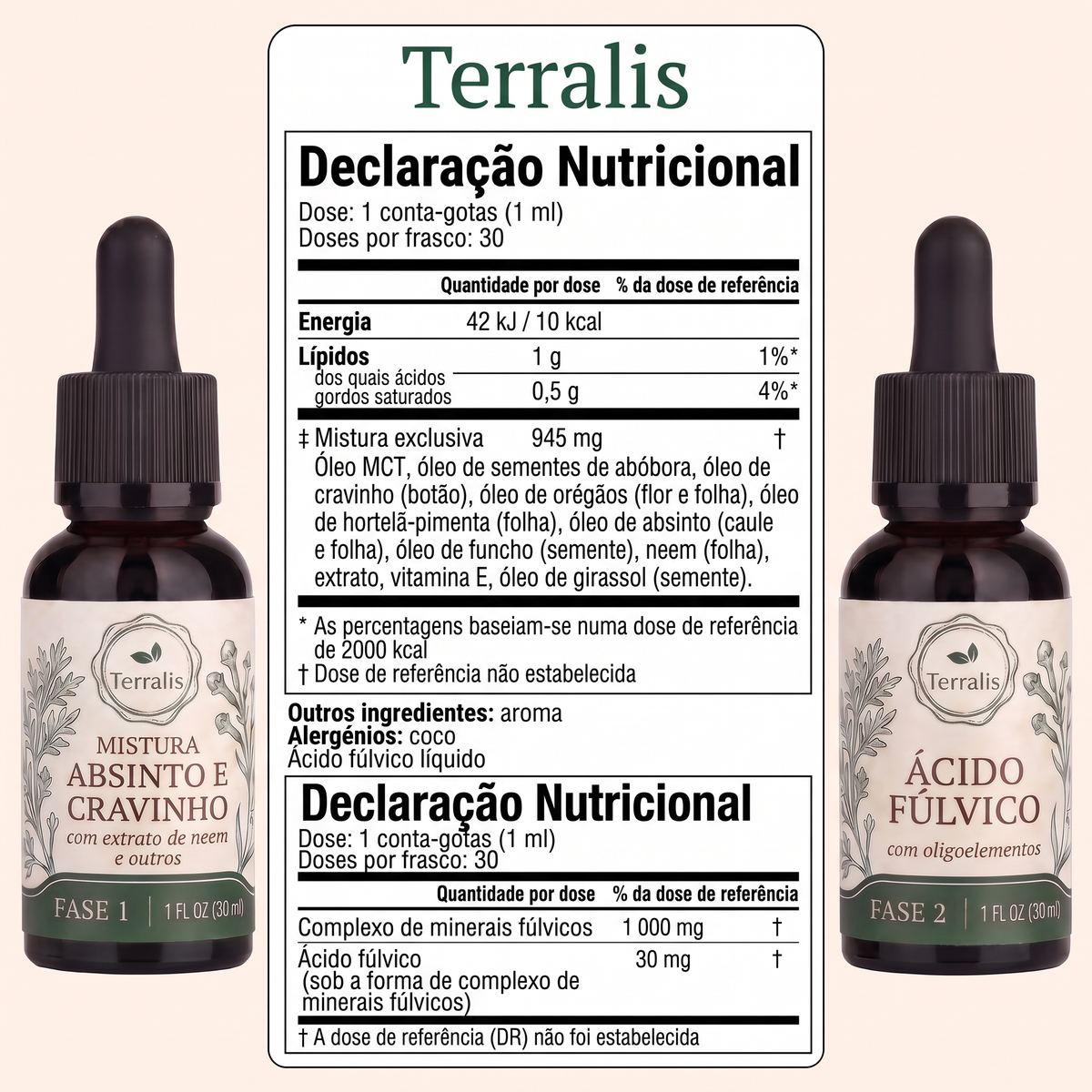 Kit Klenza de limpeza intestinal em 2 fases