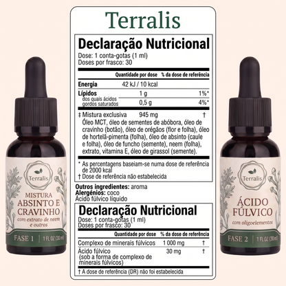 Kit Klenza de limpeza intestinal em 2 fases