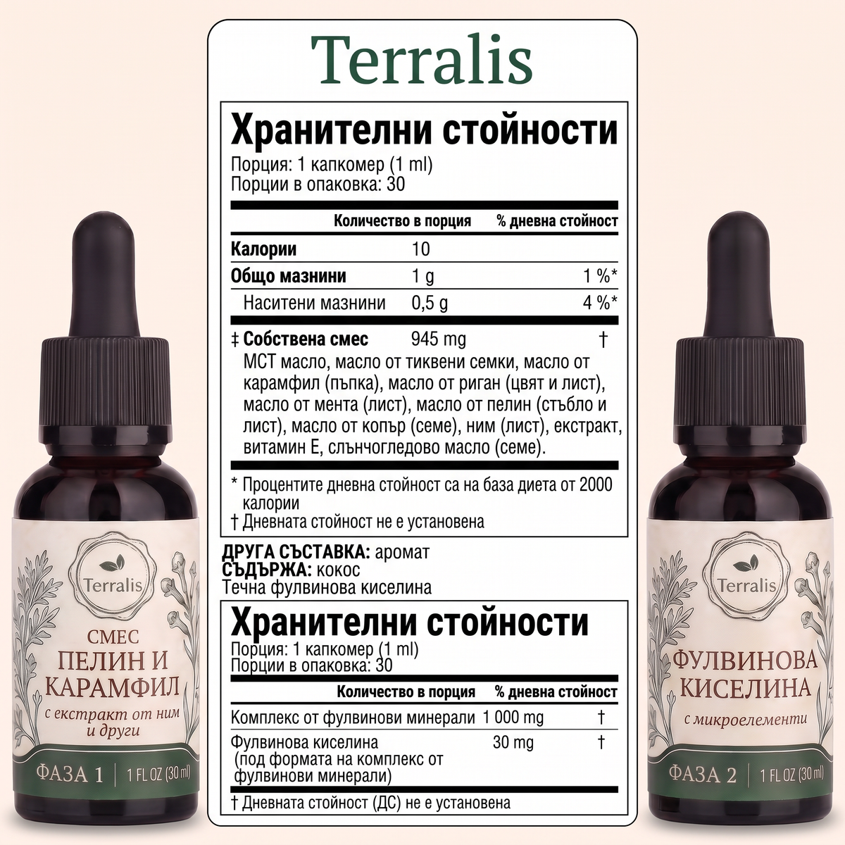 Комплект Klenza за чревно прочистване в 2 фази