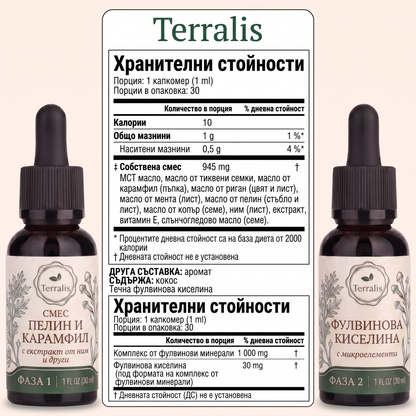 Комплект Klenza за чревно прочистване в 2 фази