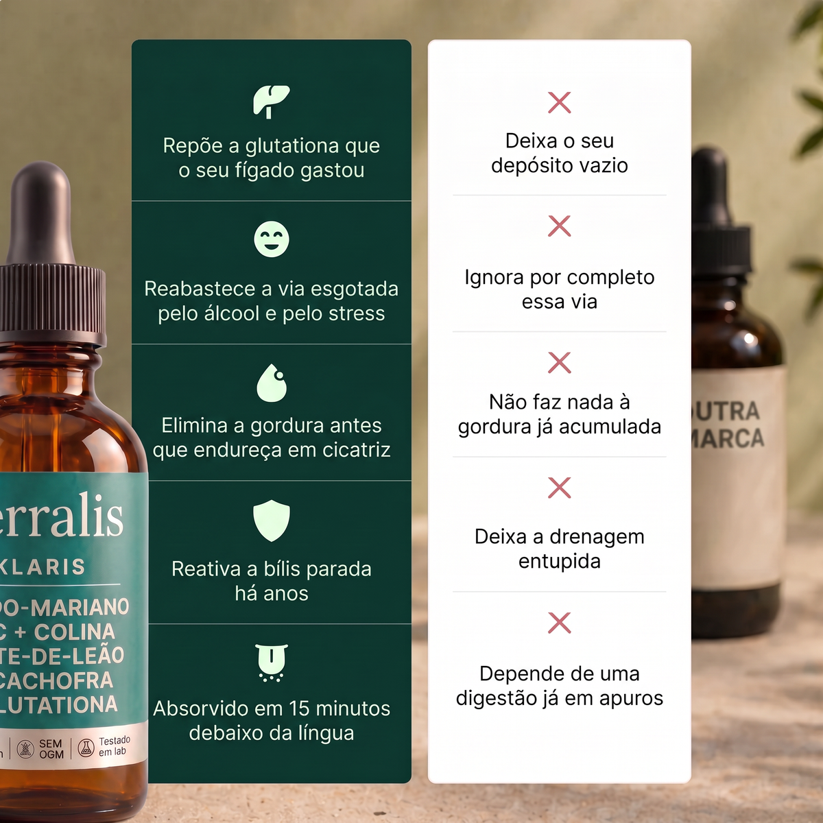Modo de utilização de Klaris : 2 mL por dia