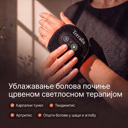 Ортоза Terralis™ AT-RS