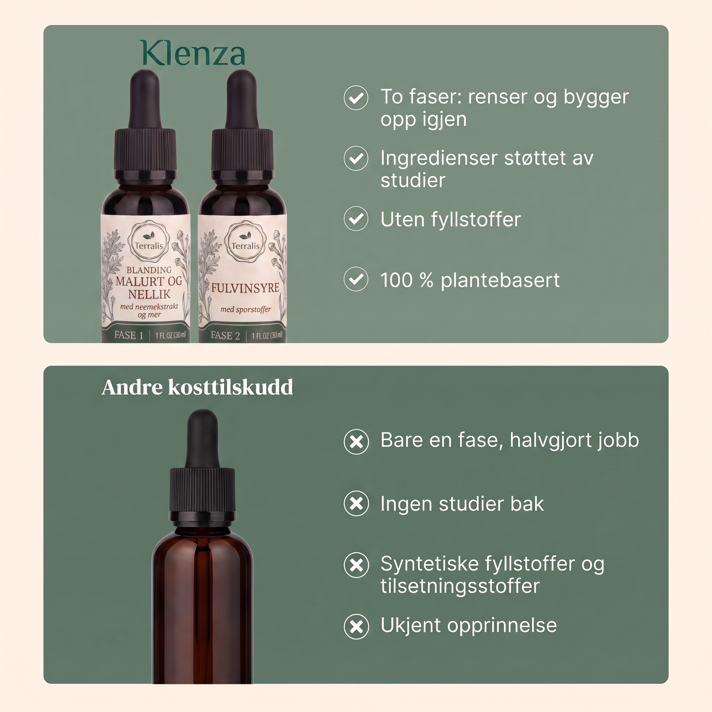 Klenza tarmrens-sett i 2 faser