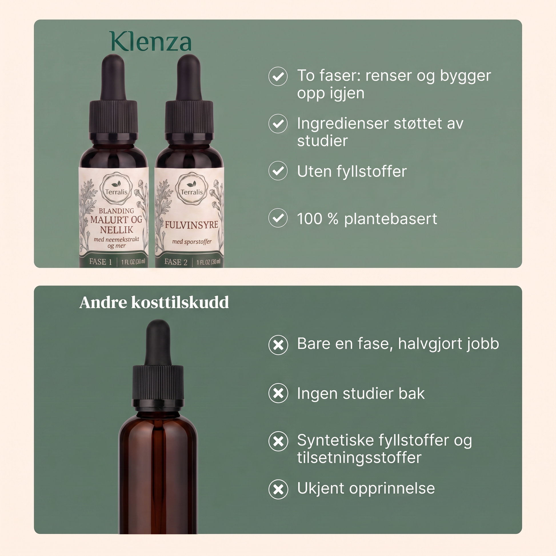 Klenza tarmrens-sett i 2 faser