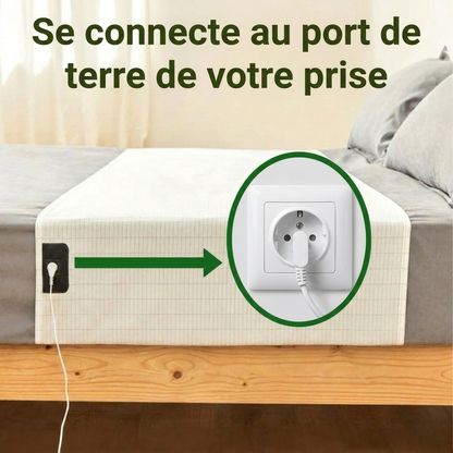Zero-Volt™ Drap de mise à la terre