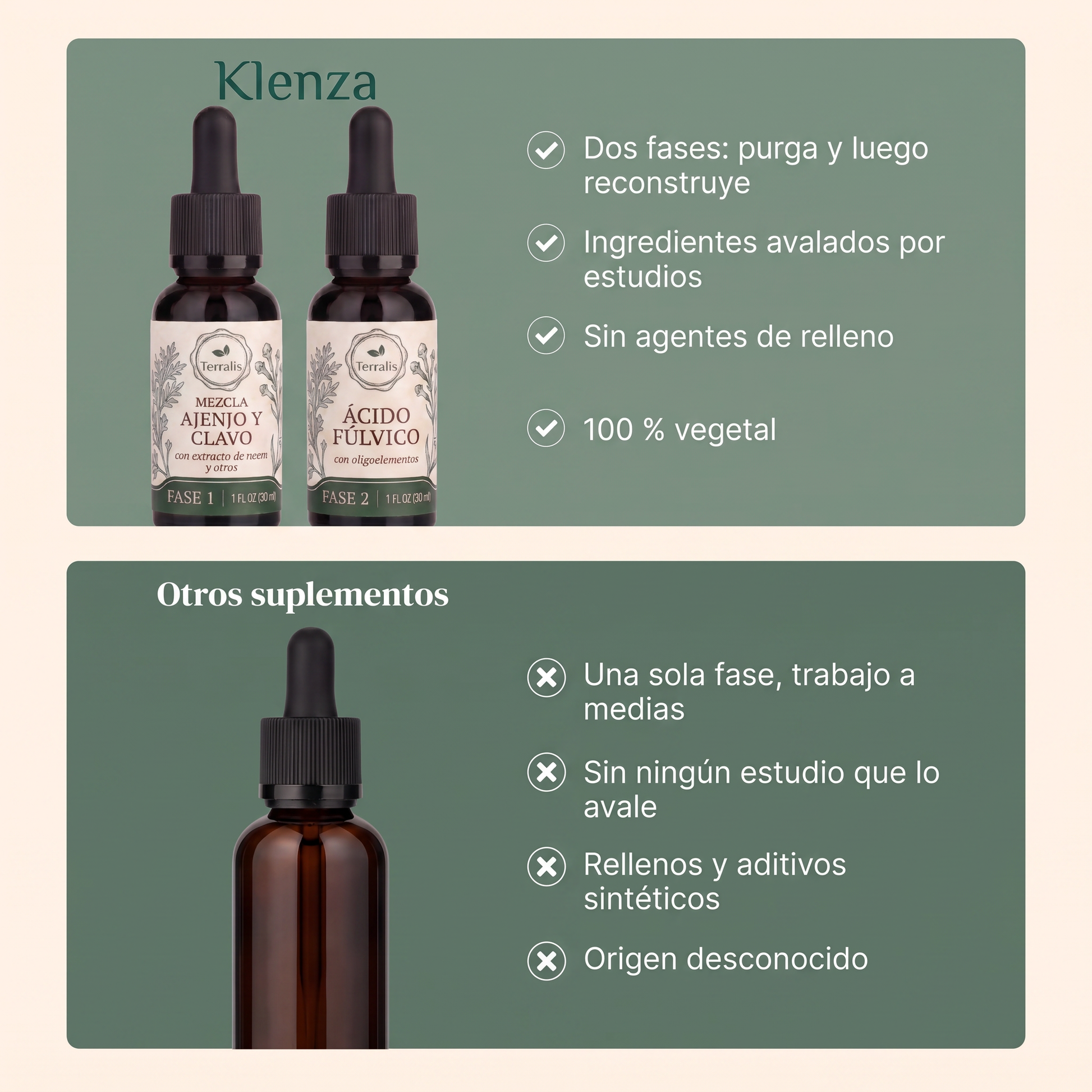 Kit Klenza de limpieza intestinal en 2 fases
