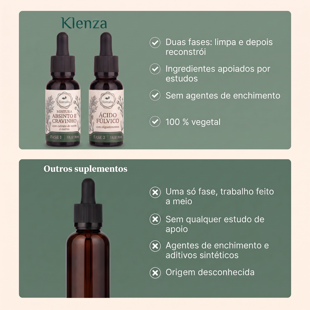 Kit Klenza de limpeza intestinal em 2 fases