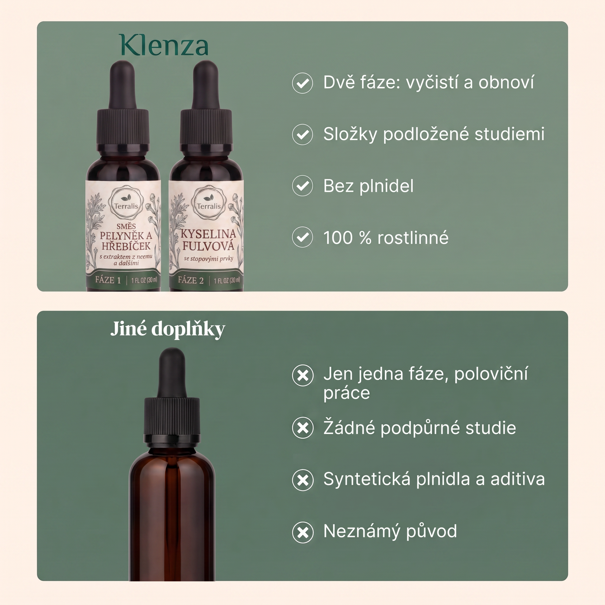 Klenza: dvoufázová sada na očistu střev