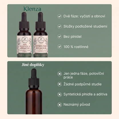Klenza: dvoufázová sada na očistu střev