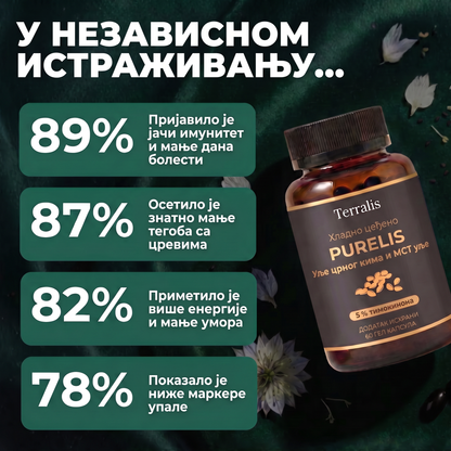 Purelis PRL-RS