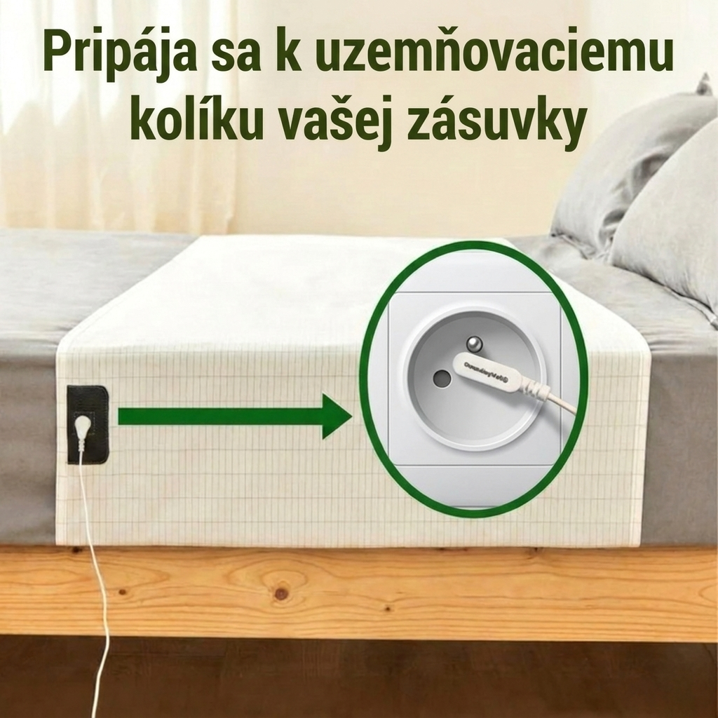 Zero-Volt™ Uzemňovacia plachta